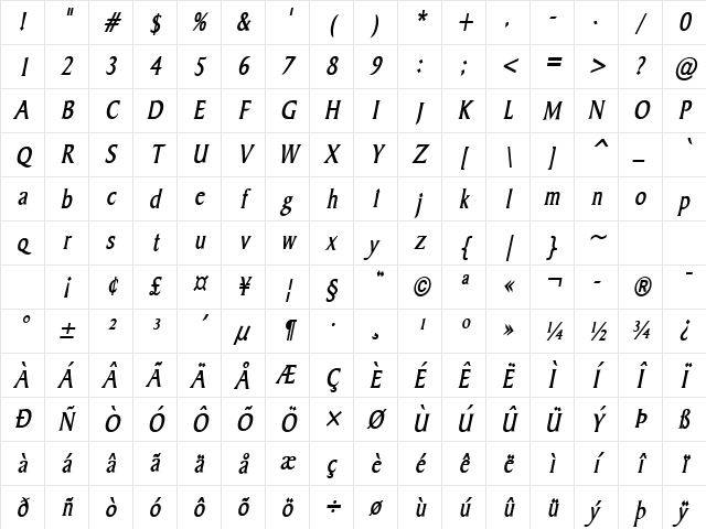 Barrett-Condensed Bold Italic Character Map