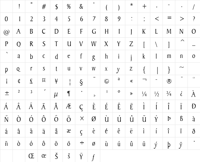 Barrett-Condensed Normal Character Map