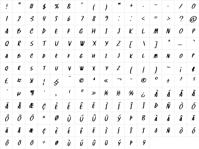 Barridam Bold Italic Character Map