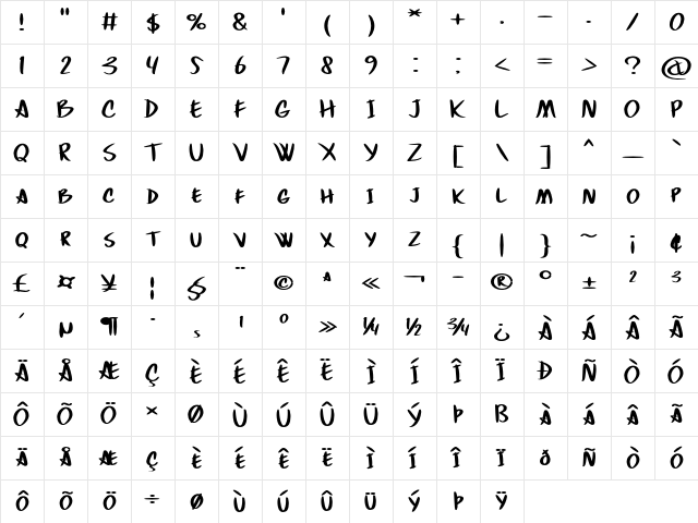 Barridam Expanded Bold Character Map