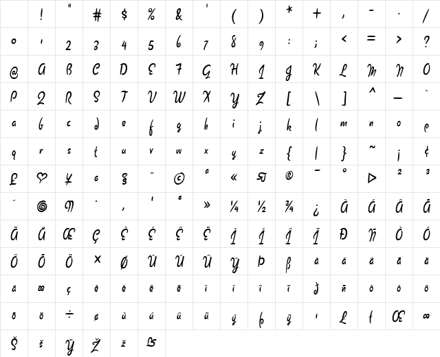 Barrista Regular Character Map Barrista Regular Character Map