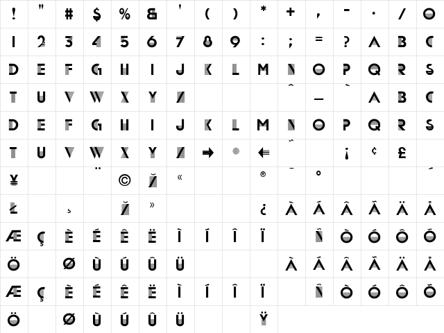 Matra Normal Character Map