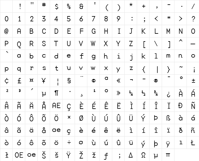 BaseMono Medium Character Map