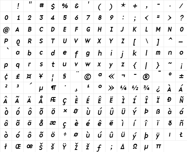 BaseNine Medium Character Map