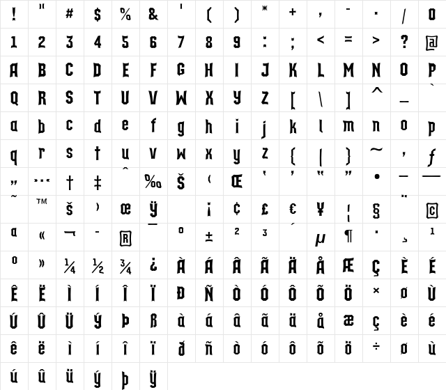 a_TechnicsCnc DemiBold Character Map