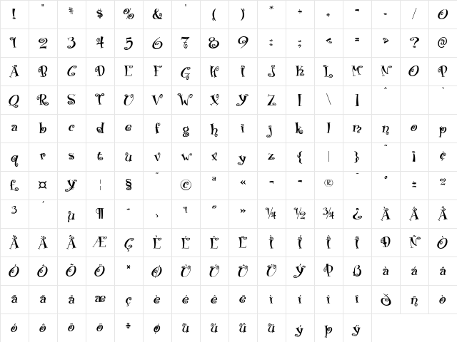 Matreshka Regular Character Map