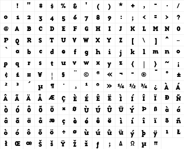 BaseTwelve Medium Character Map