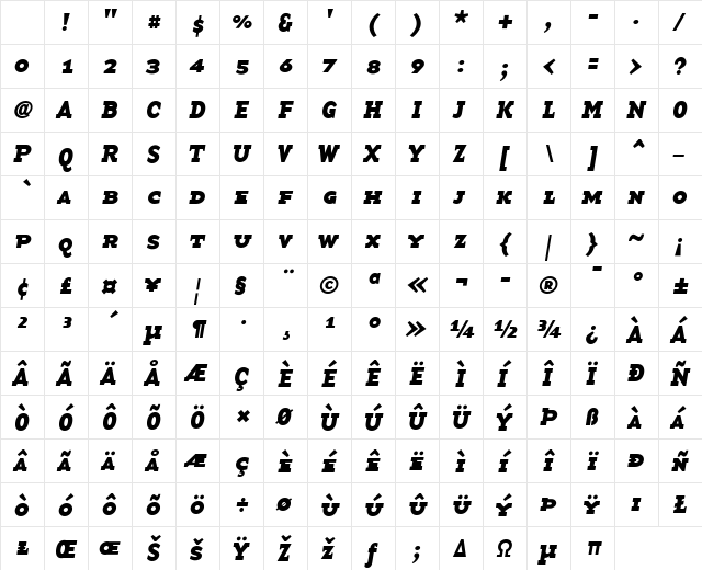 BaseTwelve Medium Character Map