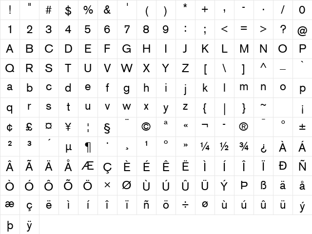 Basic Commercial LT Com Roman Character Map