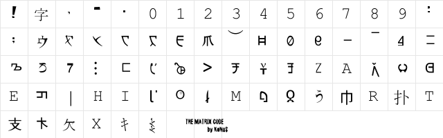 Matrix Code Regular Character Map