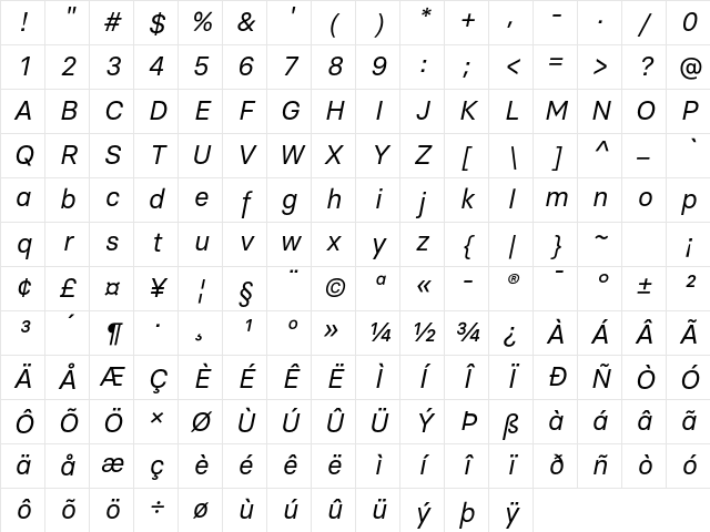 Basier Square Italic Character Map Basier Square Italic Character Map