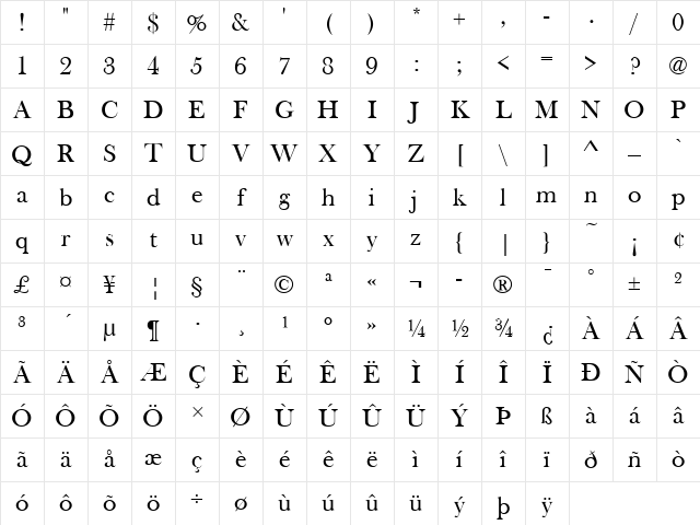 Baskerville Old Face D Regular Character Map