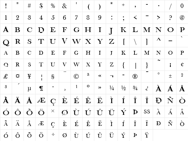 Baskerville Old Face DC D Regular Character Map