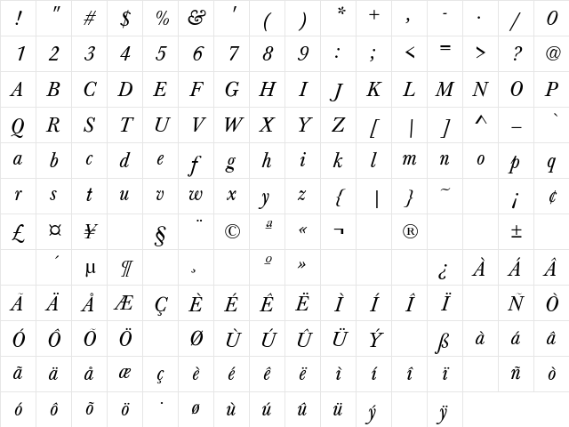 Baskerville Regular Character Map