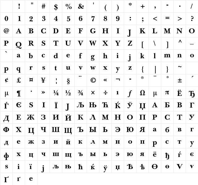 Baskerville Cyrillic LT Std Bold Character Map Baskerville Cyrillic LT Std Bold Character Map