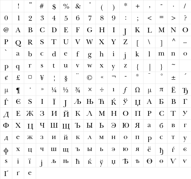Baskerville Cyrillic LT Std Upright Character Map Baskerville Cyrillic LT Std Upright Character Map