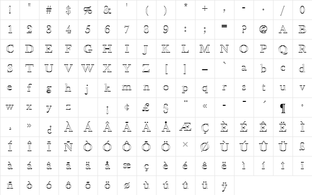 BaskervilleOldFacDOu1 Regular Character Map
