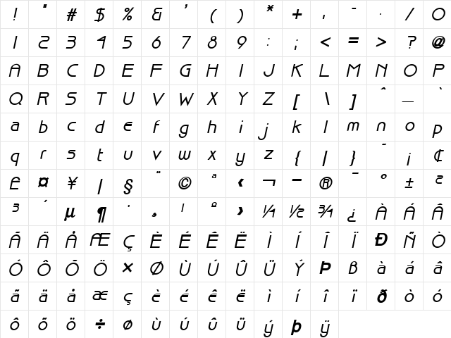 Basque Bold Italic Character Map