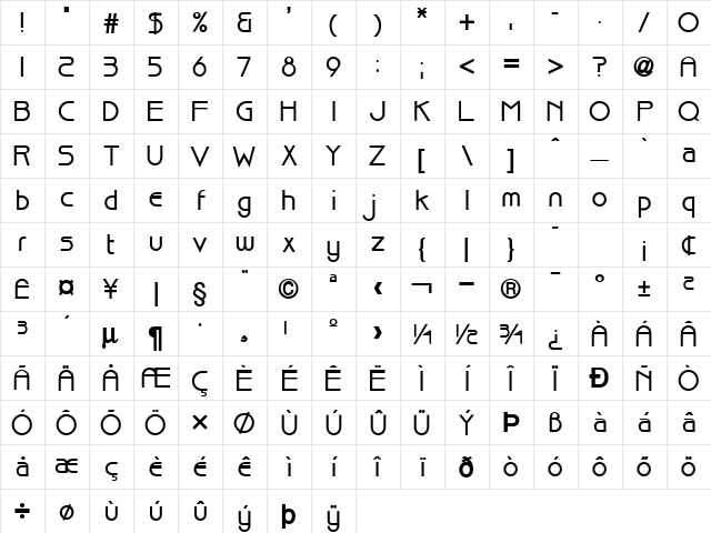 Basque Bold Character Map