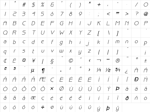 Basque Italic Character Map