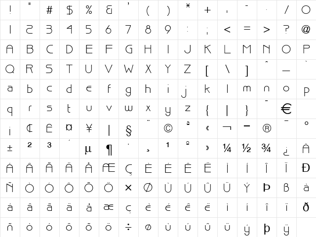 Basque Normal Character Map