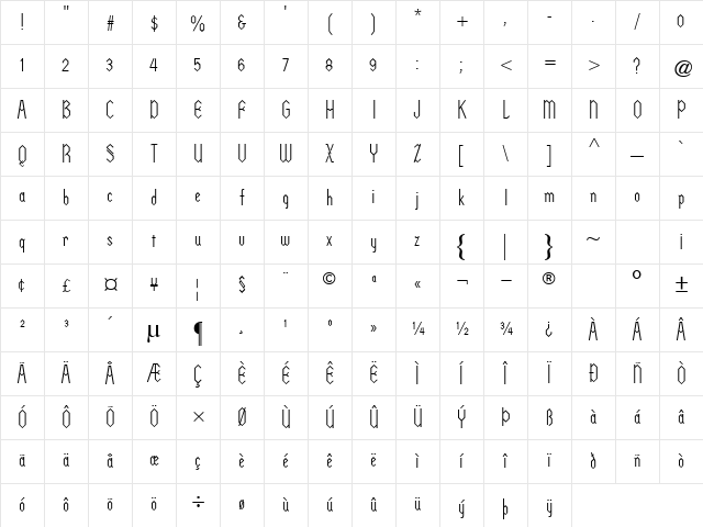 Basque Regular Character Map