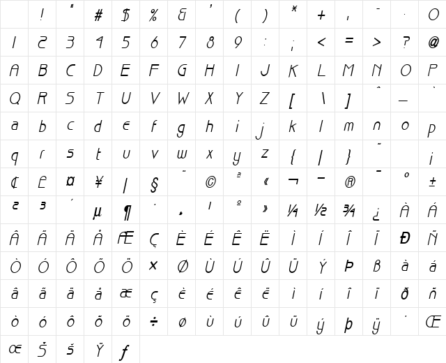 Basque-Condensed Bold Italic Character Map Basque-Condensed Bold Italic Character Map
