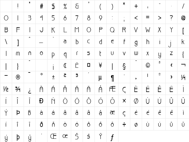Basque-Condensed Bold Character Map Basque-Condensed Bold Character Map