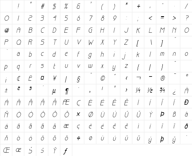 Basque-Condensed Italic Character Map Basque-Condensed Italic Character Map
