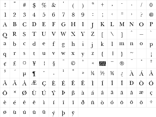 Basset Regular Character Map Basset Regular Character Map