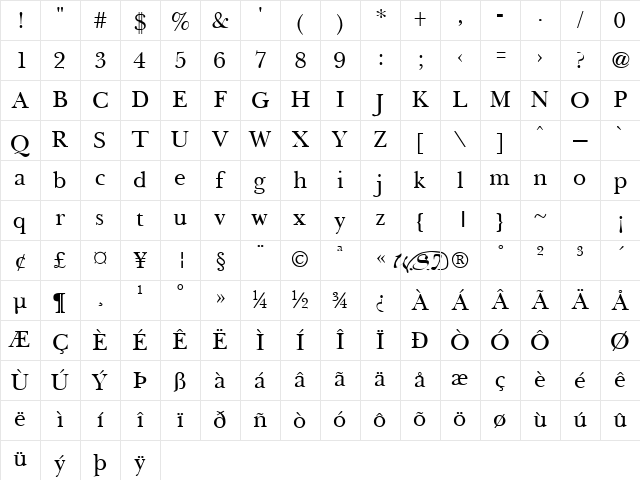 Basset Regular Character Map Basset Regular Character Map