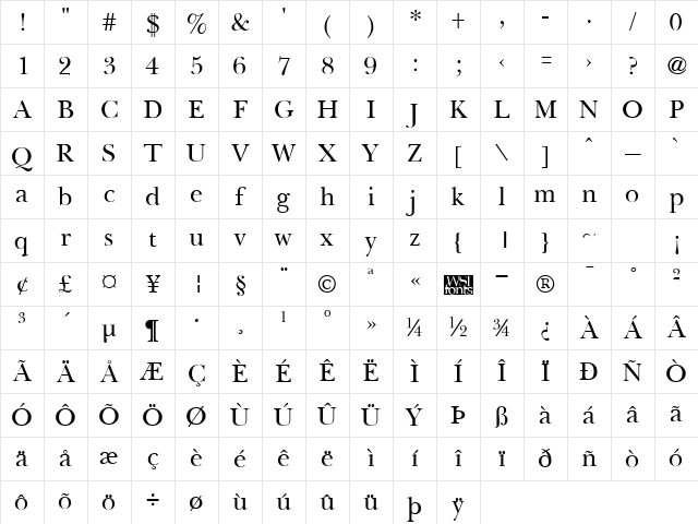 Basset Regular Character Map Basset Regular Character Map