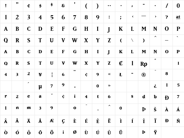 MatrixBoldSmallCaps Bold Character Map
