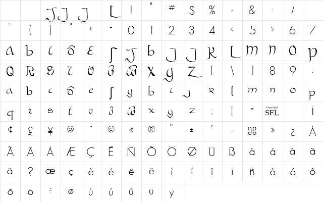 BastardaT1Plain Regular Character Map