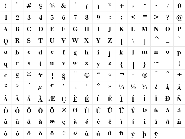 BauerBodni BT Bold Character Map