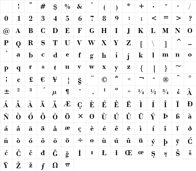 BauerBodni BT Bold Character Map