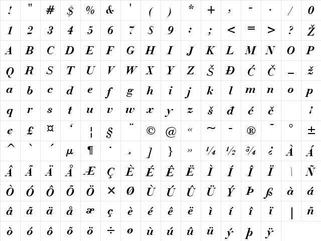 Bauer Bodoni Bold Italic Character Map
