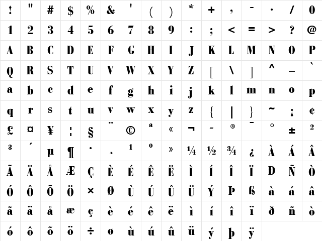Bauer Bodoni Black Character Map