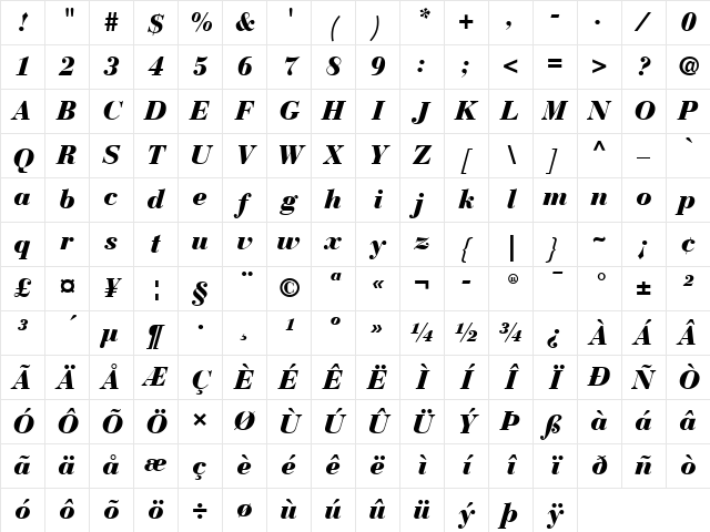 Bauer Bodoni Black Italic Character Map