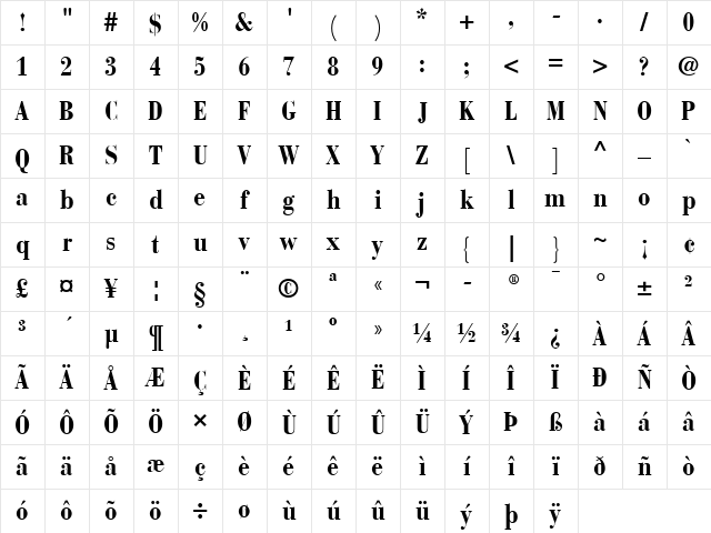 Bauer Bodoni Bold Character Map