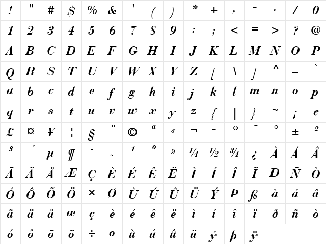 Bauer Bodoni Bold Italic Character Map