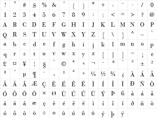 Bauer Bodoni Roman Character Map