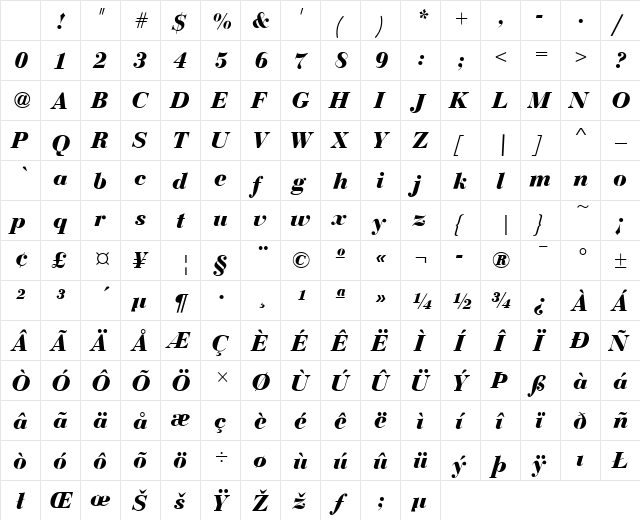 Bauer Bodoni D Bold Italic Character Map Bauer Bodoni D Bold Italic Character Map