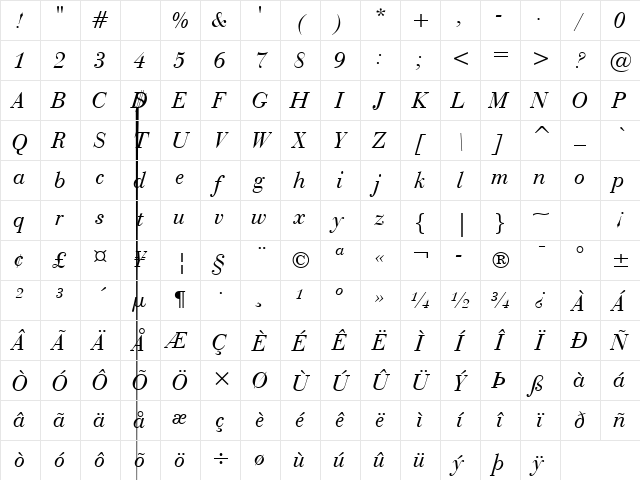 BauerBodni BT Italic Character Map