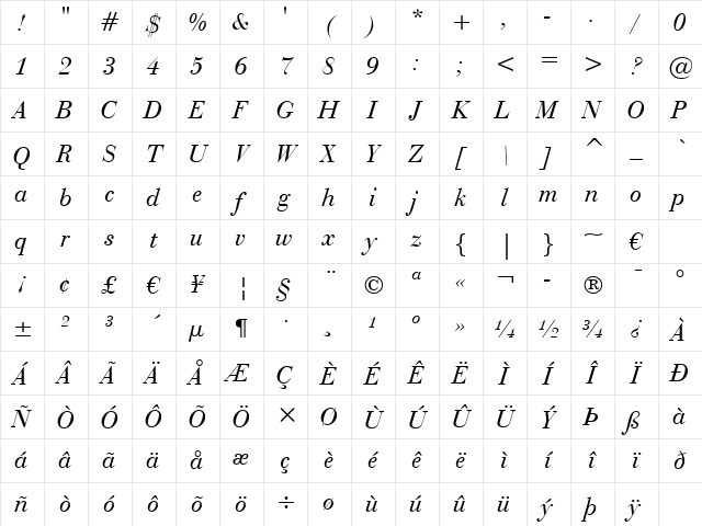 BauerBodni BT Italic Character Map