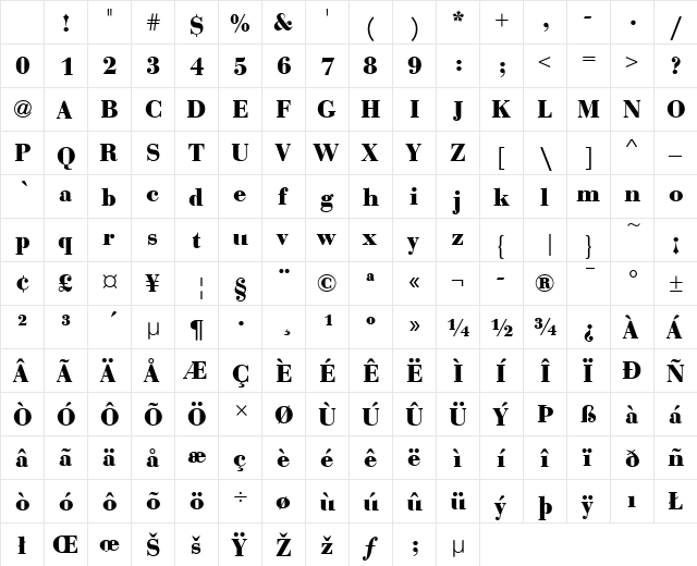 Bauer Bodoni T Bold Character Map