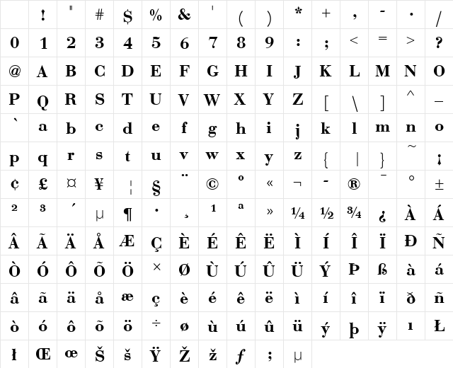 Bauer Bodoni T Demi Bold Character Map