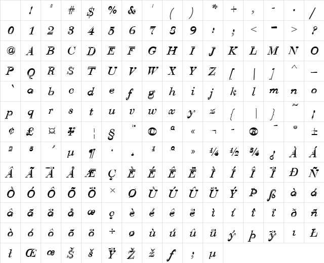 Bauer Bodoni T In1 Regular Italic Character Map Bauer Bodoni T In1 Regular Italic Character Map