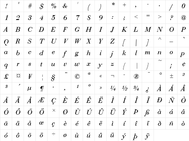 Bauer Bodoni T Regular Italic Character Map