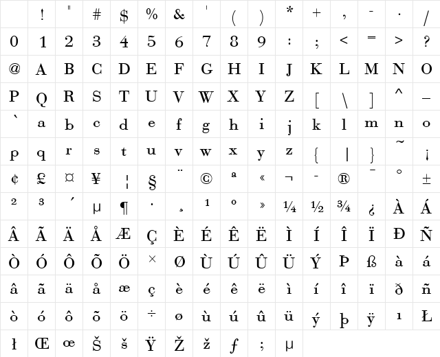 Bauer Bodoni T Regular Character Map Bauer Bodoni T Regular Character Map